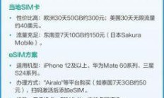 出国上网，你的移动国际漫游套餐真的选对了吗？