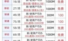 武汉联通宽带报装电话（武汉联通宽带报装电话查询）