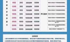 南充移动宽带套餐价格表2023，你选对了吗？