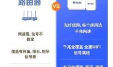 移动宽带免费送WiFi路由器？这些隐藏细节你真的了解透了吗？