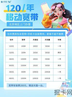 移动宽带资费，如何选择最优惠的套餐？