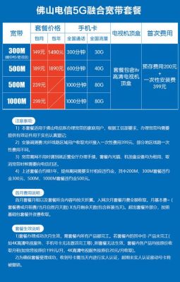 电信宽带办理一年多少钱（电信宽带办理一年多少钱正常）