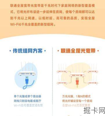 联通宽带报修，你了解多少？