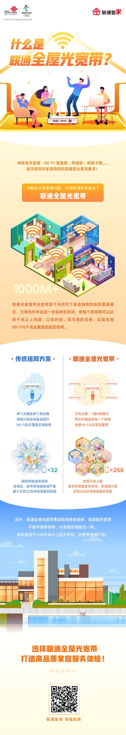 联通宽带报修，你了解多少？