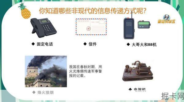移动彩信，便捷沟通与信息传递的新方式
