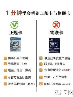流量卡如何购买正规？105级六能使用时长解析