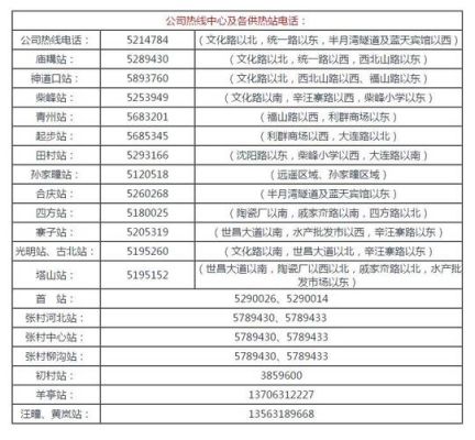 威海广电24小时服务热线（威海广电24小时服务热线号码）
