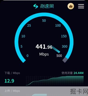 武汉电信测速，网络宽带与流量卡的全方位解析