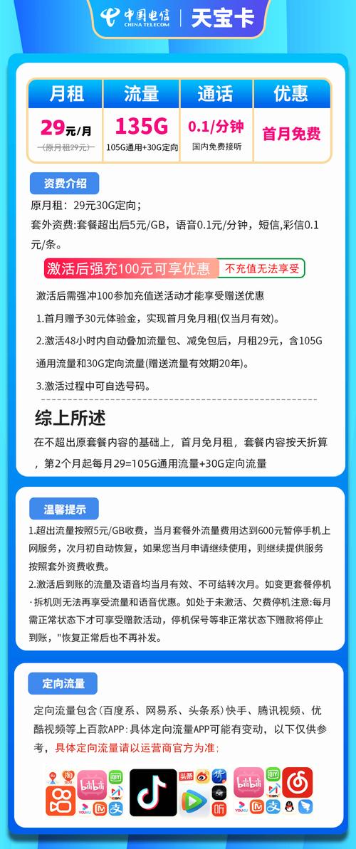 最新信息:查询电信流量卡的方法：快速掌握流量使用情况