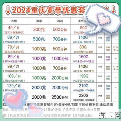 移动宽带套餐价格表2024，你选对了吗？