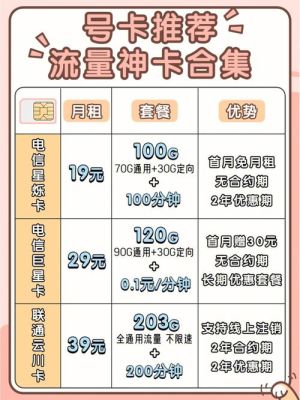 流量卡9.9元100g全国通用好用吗多少钱（99元流量卡不限量）
