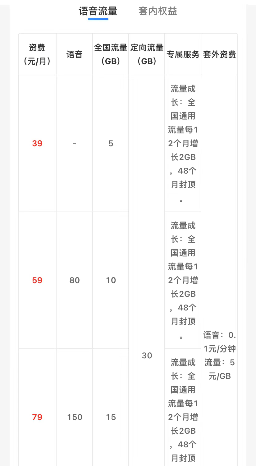 推荐
