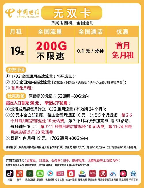 超级福利:寻找超值电信流量卡？姐妹们必看的官方推荐指南