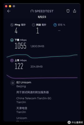 联通测速平台（联通测速平台官网）