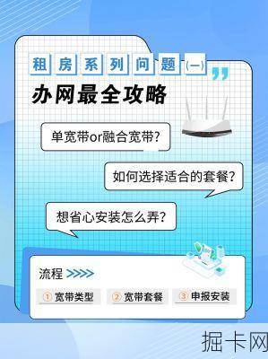 电信宽带办理，你了解多少？——以官方电话为起点，探索宽带世界
