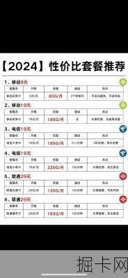 移动流量套餐资费一览表2025，你选对流量了吗？