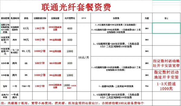广电宽带套餐价格表2020（广电宽带套餐价格表2024年佛山）