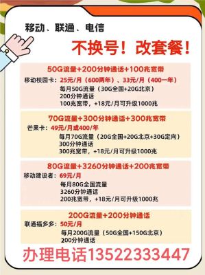 联通宽带套餐可以更改吗（联通宽带套餐可以更改吗移动）