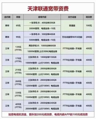 联通宽带套餐资费一览表（联通宽带套餐资费一览表2023天津）