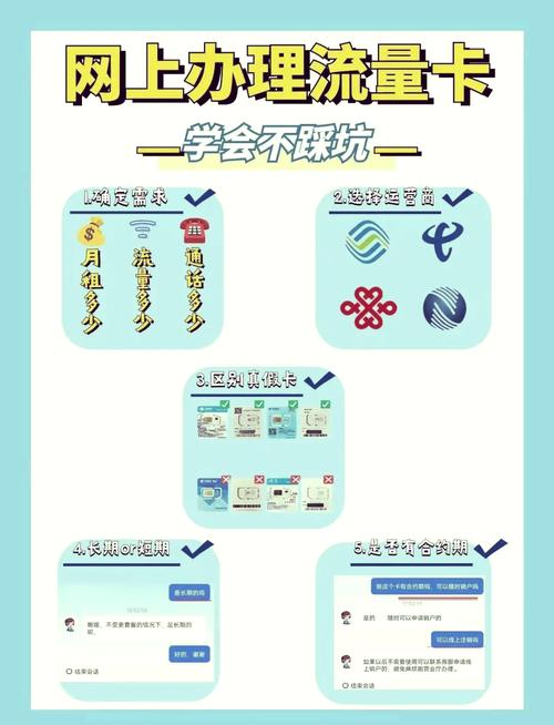 最新版:移动流量卡显示g问题的解决方法及详细步骤指南