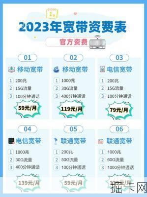 大连网通宽带资费，如何选择最合适的宽带套餐？