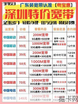 电信宽带，如何选择最优惠的办理方案？