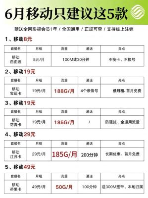 深圳移动宽带套餐资费一览表2024年（深圳移动宽带套餐2021）