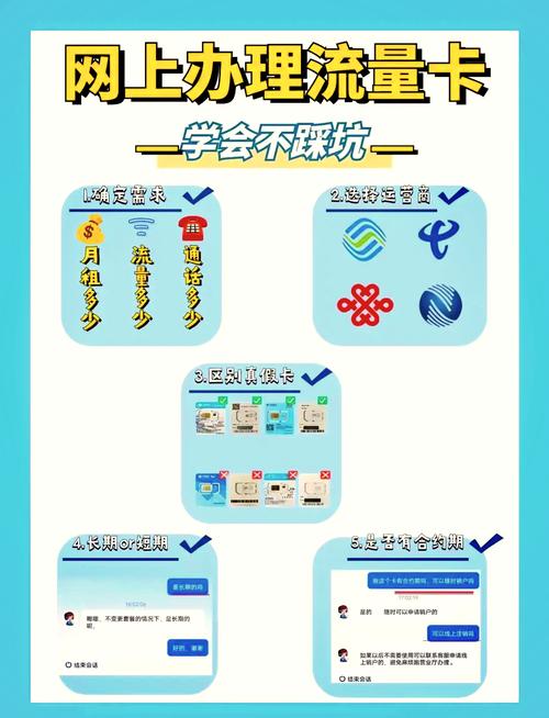 最新版:流量卡使用全攻略：详细指南助你轻松上网，快速掌握使用方法