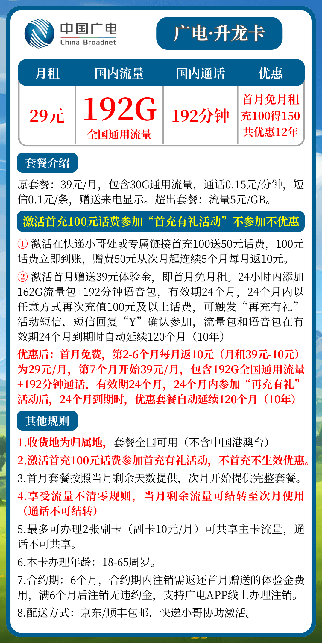 资费