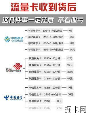QQ投诉电话，解决网络宽带与流量卡问题的有效途径