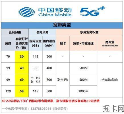 移动宽带故障报修，你知总部电话何处寻吗？