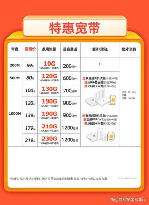 南京联通宽带（南京联通宽带套餐价格表2023）
