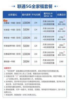 千兆电信宽带一年多少钱（电信千兆网费用）