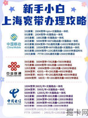 上海移动宽带，你的网络生活首选！
