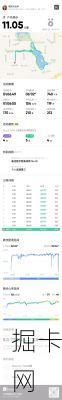 🏃‍♂️ 电信宽带360元一年，你准备好了吗？
