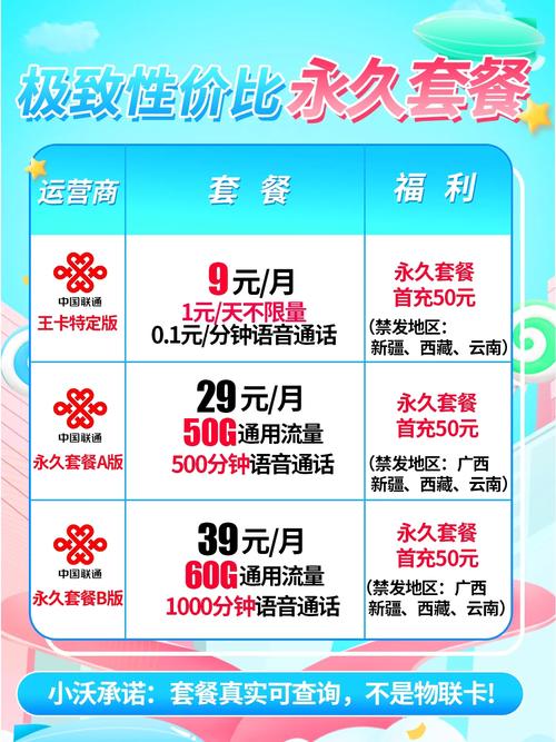 完美:联通流量换成王卡收费及套餐更改指南 - 详细解析联通流量王卡费用与套餐变更