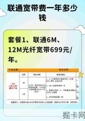 联通宽带一年多少钱？如何选择最合适的流量套餐？