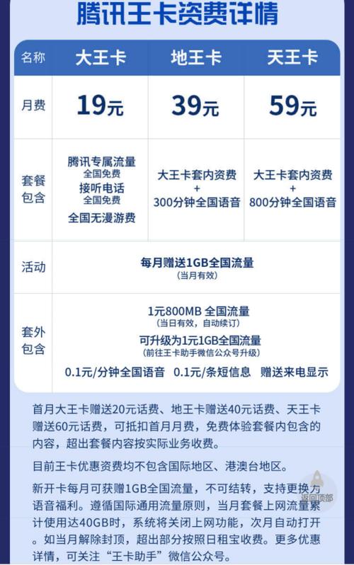 超强:腾讯天王卡是否真的提供无限流量？详细解析与用户评价