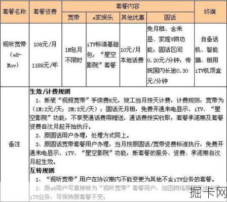 电信宽带维修，收费吗？——一文解析维修费用与服务细节