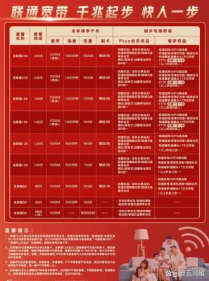 北京联通宽带套餐价格表（中国联通北京宽带套餐价格表）