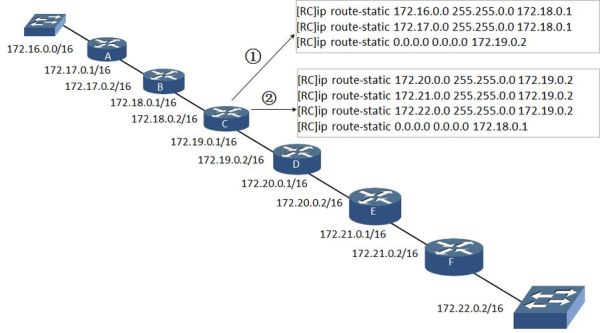 h3c路由器默认密码（h3c无线路由器默认密码）