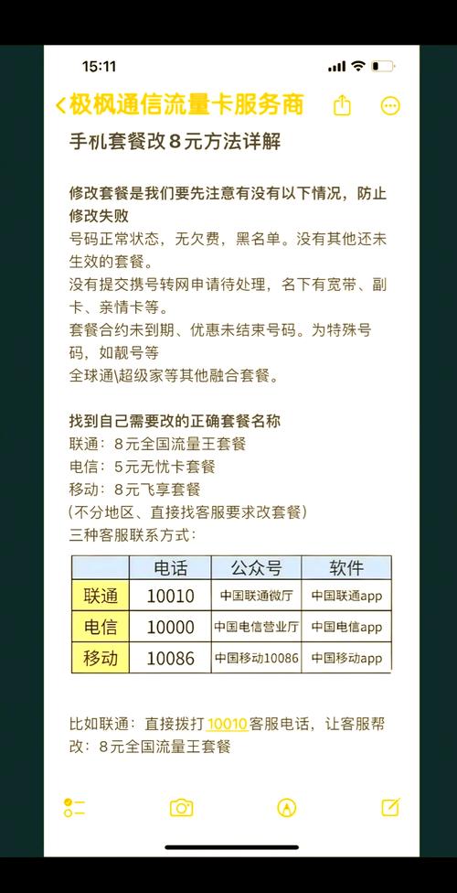 最新版:联通用户如何轻松更换到8元套餐？详细攻略与步骤解析