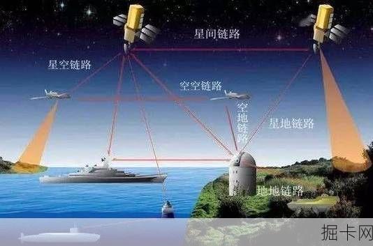 红外通信，无线传输的隐形桥梁