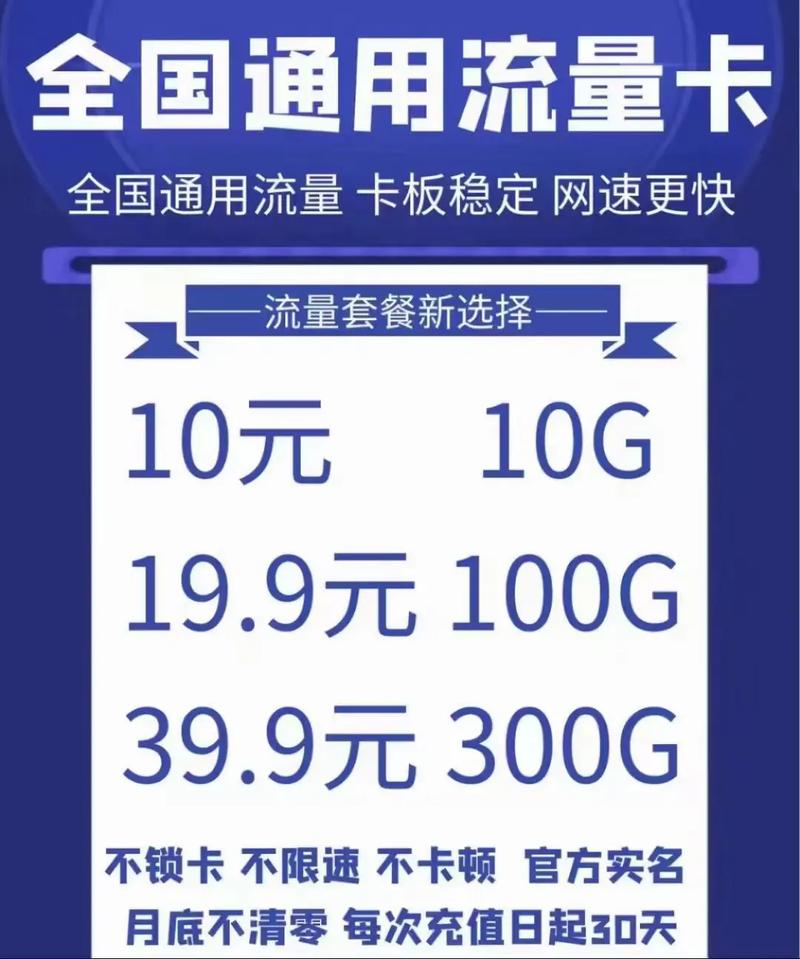 超强:大王卡每月的流量总量是多少？全面解析大王卡的月流量