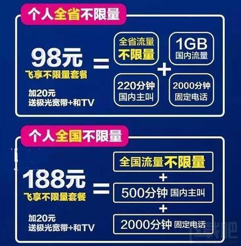 超强:广东移动动感地带卡闲时流量的时间段是怎样的?
