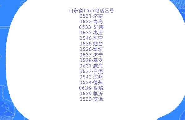 济南的区号（山东济南区号12345怎么打）