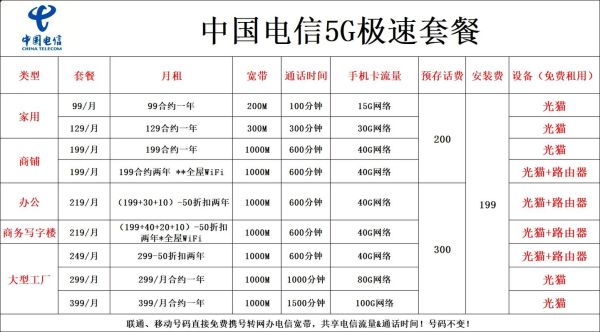 东莞电信宽带电话号码是多少（东莞电信宽带收费标准）