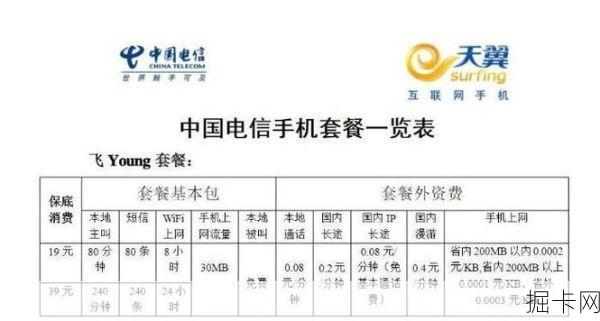 哈尔滨电信宽带费用解析，一年到底多少钱？