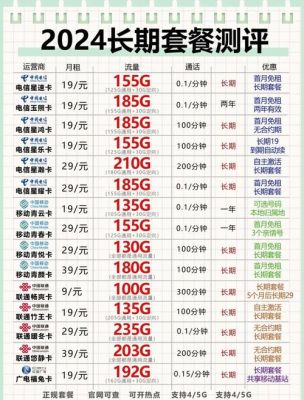 流量卡怎么购买正规的还用身体正（流量卡在哪里购买）