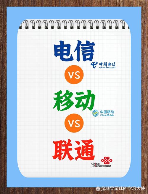 完美:三大通信运营商同步调整，大流量互联网套餐即将成为历史